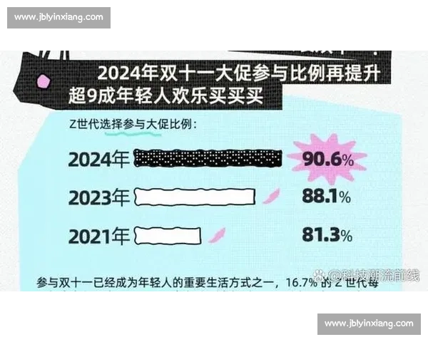 方便与莱正面对决谁才是更懂年轻人的选择品牌价值与趋势全面解读 方便与莱正面对决谁才是更懂年轻人的选择品牌价值与趋势全面解读